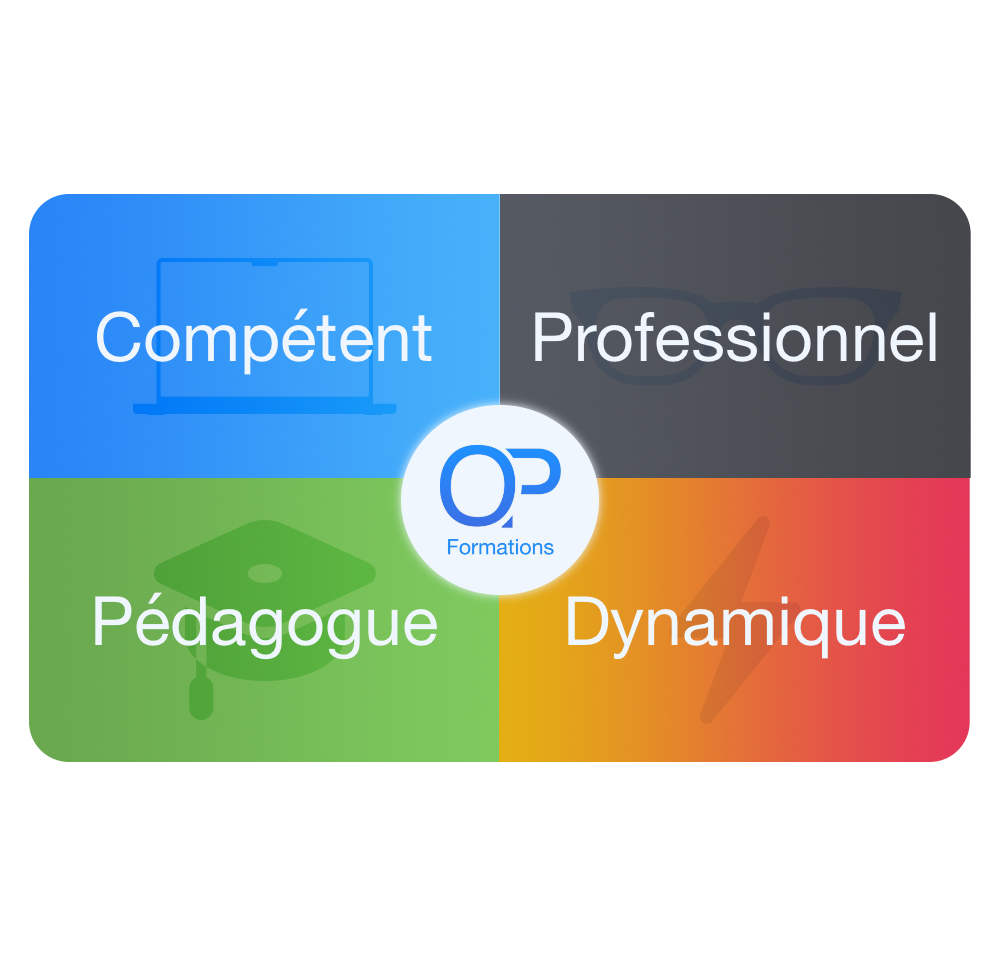 Image représentant différentes qualités